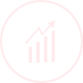 一萬+企業客戶服務經驗